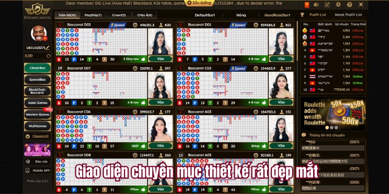Giao diện chuyên mục thiết kế rất đẹp mắt