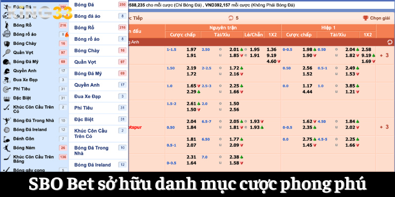 SBO Bet sở hữu danh mục cược phong phú